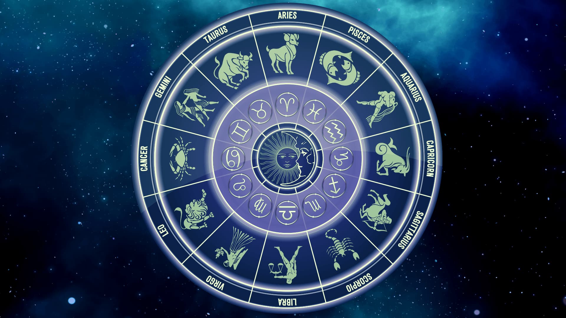 Understand Your Life with Accurate Planetary positions Report